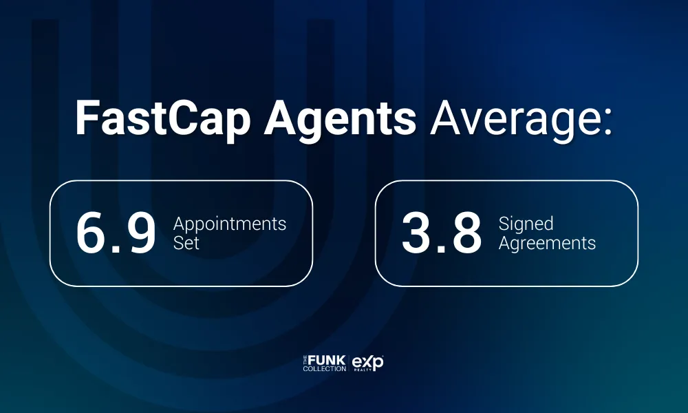 FastCAP Training Stats
