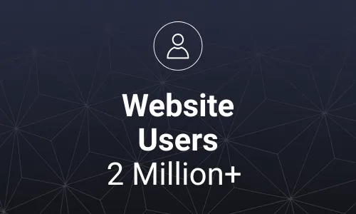 RealtyinOrlando.com 2M+ Website Users