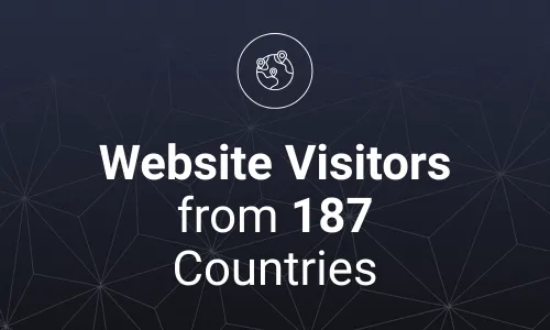 RealtyInOrlando.com 187 Countries Visited Website
